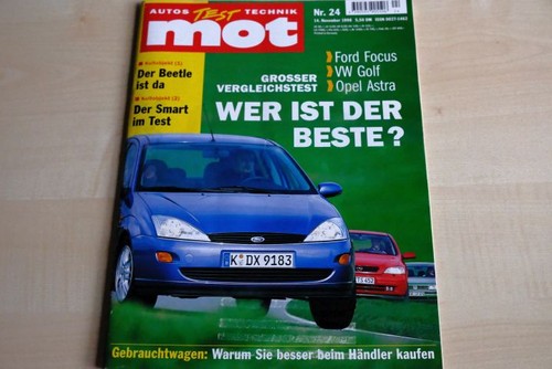 Mot 1998 mitsubishi - 4), 24/1998