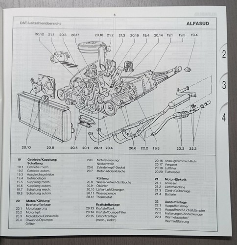 Ersatzteilliste alfa romeo - ersatzteilliste,