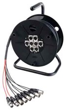 Praktisches Multicore (15 m)