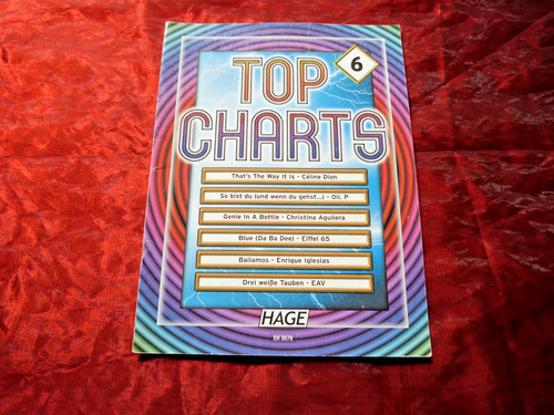 Top charts noten titel - top,