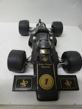 SCHUCO IPS-Lotus Ford 72