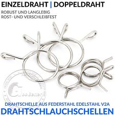 Drahtschlauchschellen