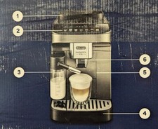 De'Longhi Magnifica Evo ECAM 292.81.B Kaffeevollautomat mit LatteCrema Milchsyst
