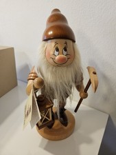 Christian Ulbricht Wichtel