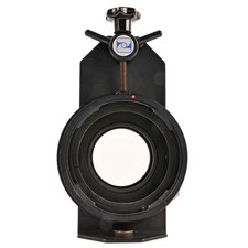 Zörk panorama shift adapter - zörk,
