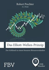 Das Elliott-Wellen-Prinzip |