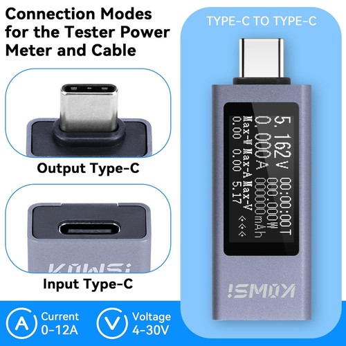 Usb power meter - usb,