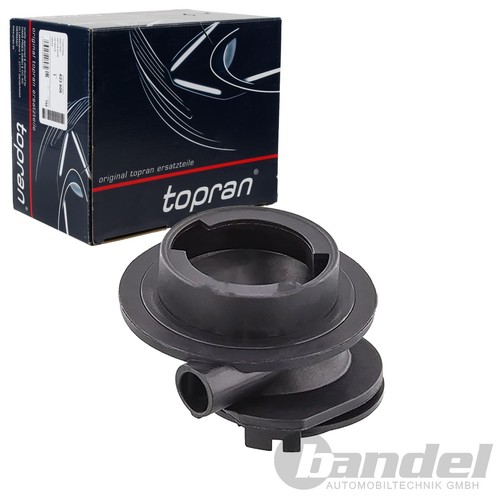Topran rohrleitung - topran,
