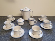 Teeservice Service Tułowice