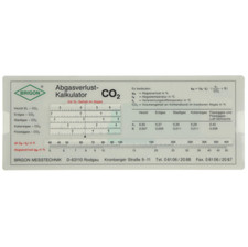 Brigon Abgasverlustkalkulator