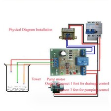 Effizienter 12V automatischer