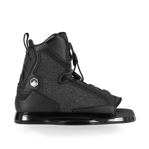 Liquid force index 2026 - force, wake