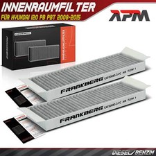 Filter Innenraumluft