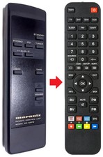 Fernbedienung geeignet für