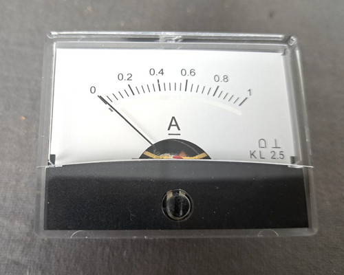 Einbau-Messinstrument