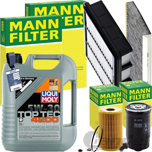 Mann inspektionspaket liqui - mann, inspektionspaket+liqui