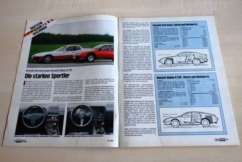 Mot 1980 renault alpine - mot, a