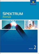 Spektrum Physik SI - Ausgabe