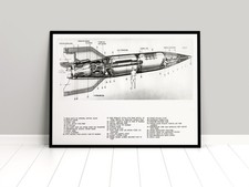 Plakat V2 Rakete Querschnitt Technische Zeichnung Wunderwaffe Wehrmacht Poster