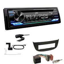 JVC CD-Receiver Autoradio DAB+ Bluetooth für Renault Twingo II 2007-2014 schwarz