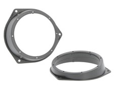 Lautsprecher Adapter Ringe