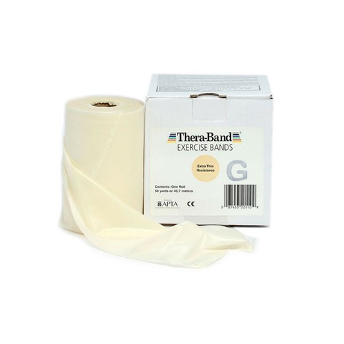Thera band original - thera-band®,