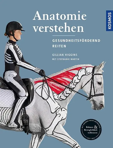 Anatomie verstehen pferde - anatomie,