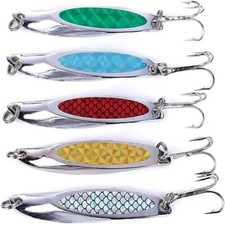 Blinker 21g Spoon Spinner Jig Köder Forelle Hecht Zander Angeln  Angelköder