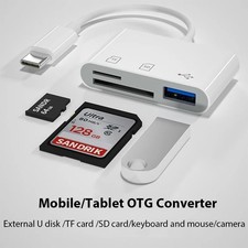 USB C SD Card Reader for