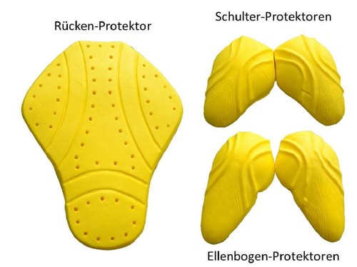 Level protektoren - level,