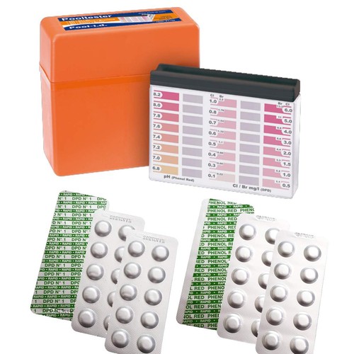 Premium testkit zur - premium,