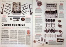 Oldtimer Praxis 2647) Alfa