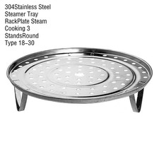 Für Die Meisten Töpfe