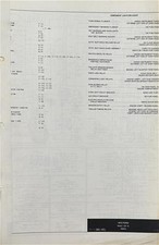 1973 Galaxie 500 Maßgefertigt