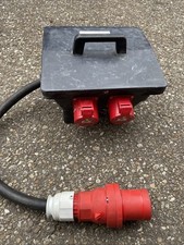 Stromverteiler/ Stromverteilerkasten