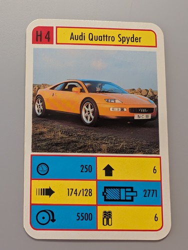 Prototyp audi quattro - prototyp,