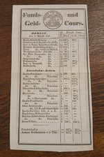 Kursblatt Börse Berlin 1845