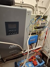 Photovoltaik Anlage Mit 6