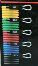 1 Stk. Resistance Band SET Fitness Widerstandsband Fitnessband Gymnastikband