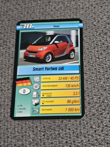 Smart fortwo cdi new - fortwo,