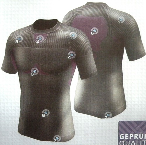 Herren funktionsshirt - herren,