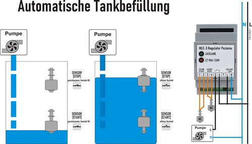 Niveauschalter wasserpumpe - niveauschalter,
