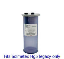 Save$ with Generic Collection
