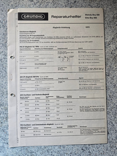 Original grundig - original,