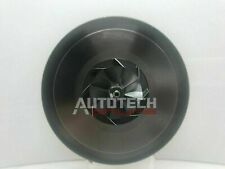 Rumpfgruppe CHRA für