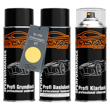 Autolack Spraydosen Set für