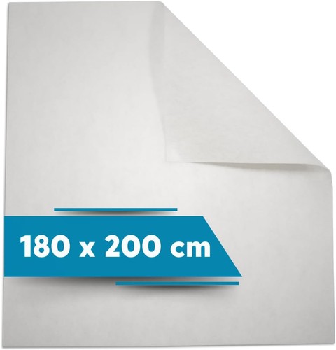 Antirutschmatte boxspringbett - antirutschmatte,