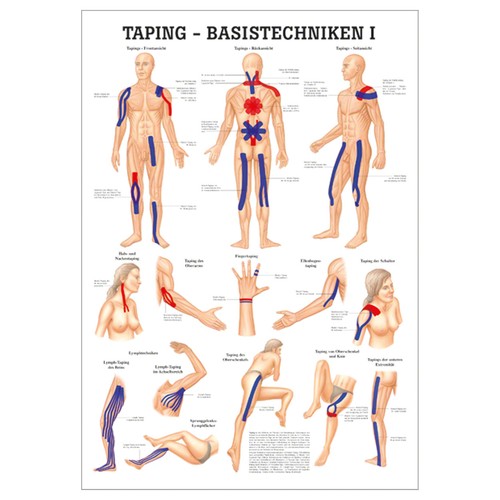 Taping basistechniken - taping, i
