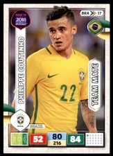 Panini Road to 2018 Adrenalyn