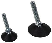 Häfele Verstellschraube